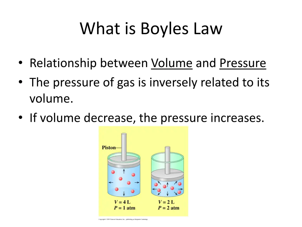 what is boyles law