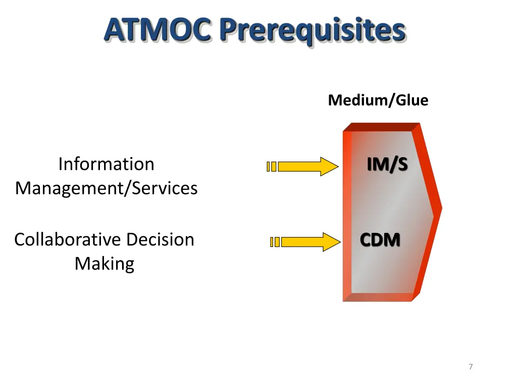 atmoc prerequisites