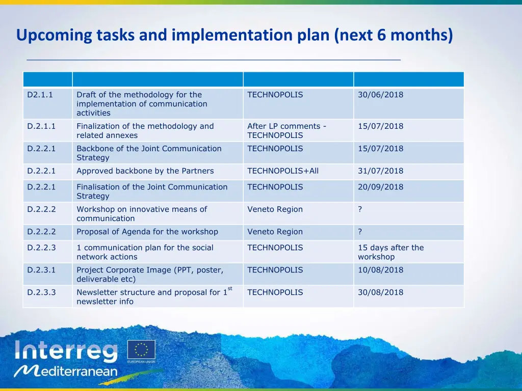 upcoming tasks and implementation plan next