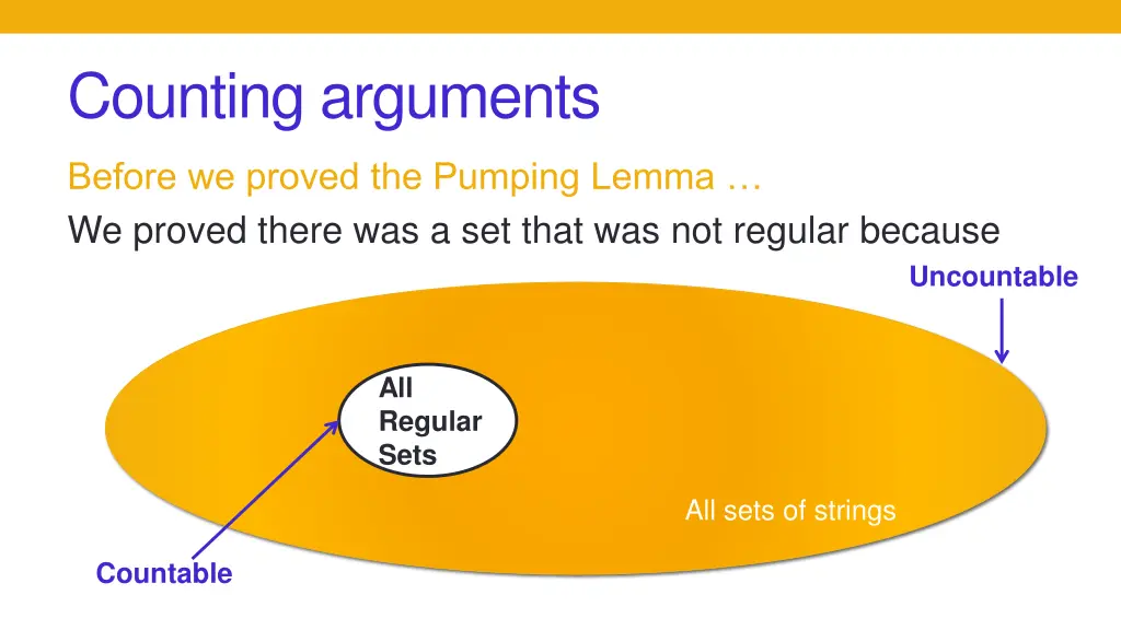 counting arguments