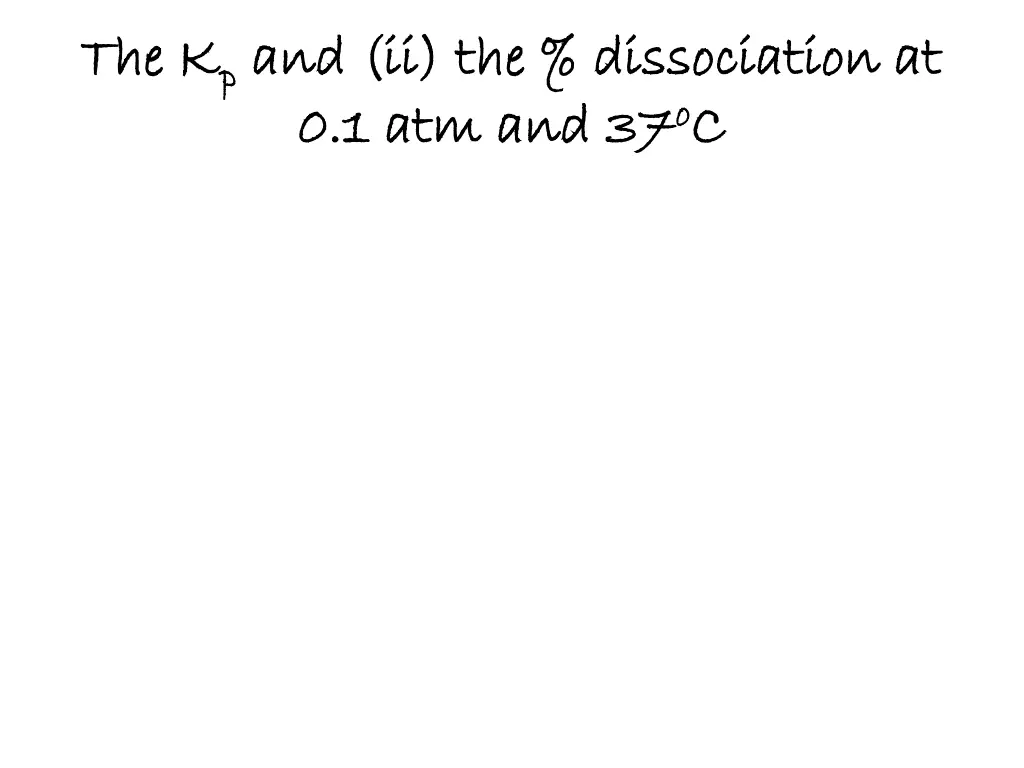 the k the k p p and ii the dissociation