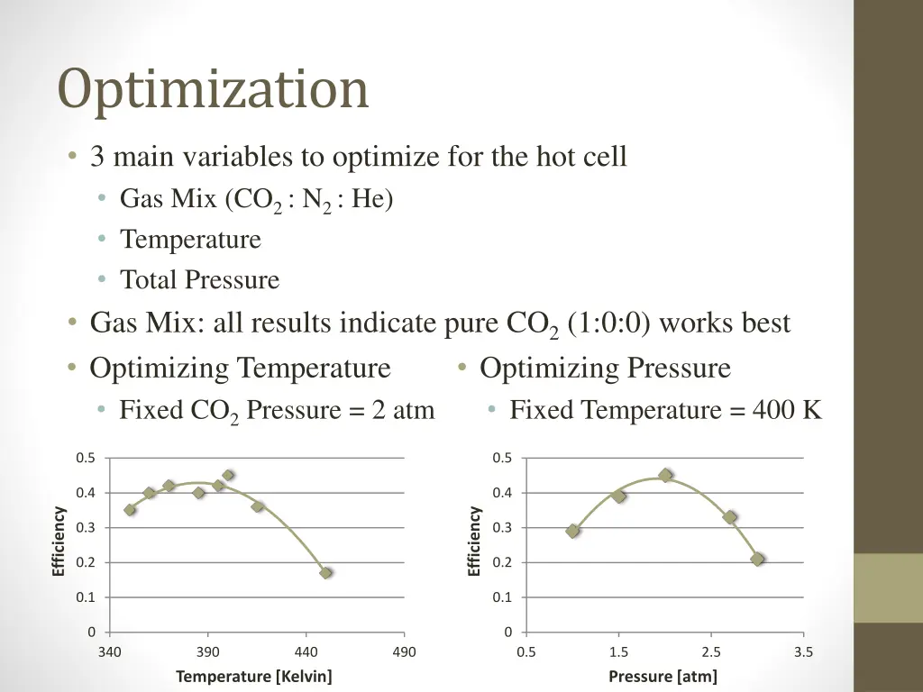 optimization