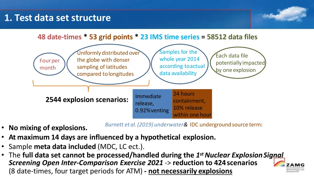 1 test data set structure