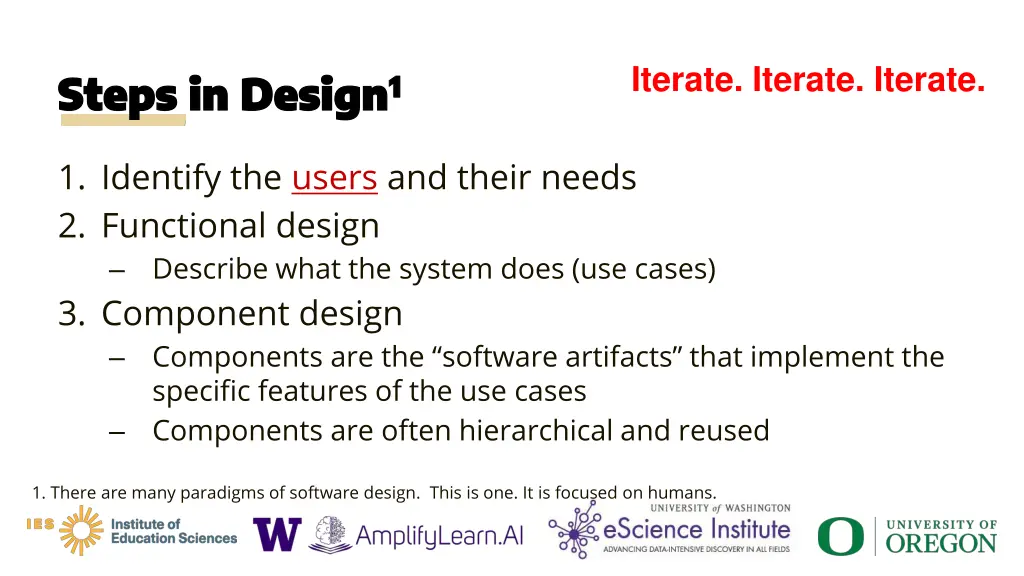 iterate iterate iterate