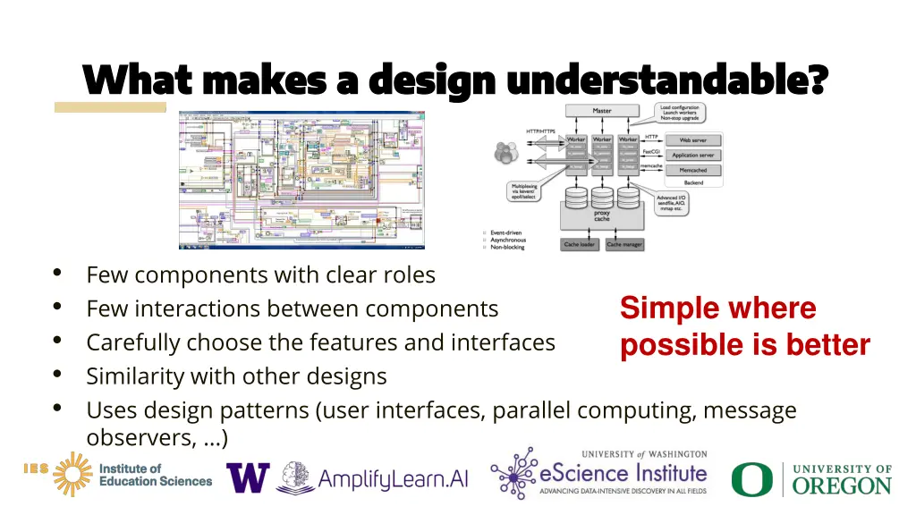 what makes a design understandable what makes