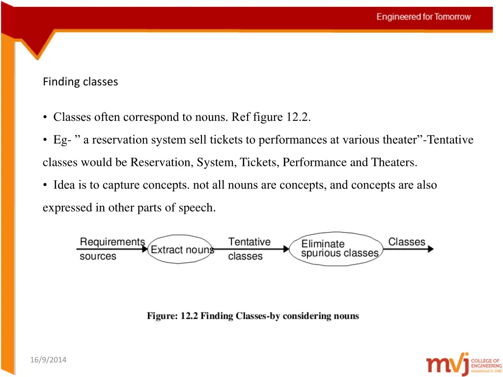 finding classes classes often correspond to nouns