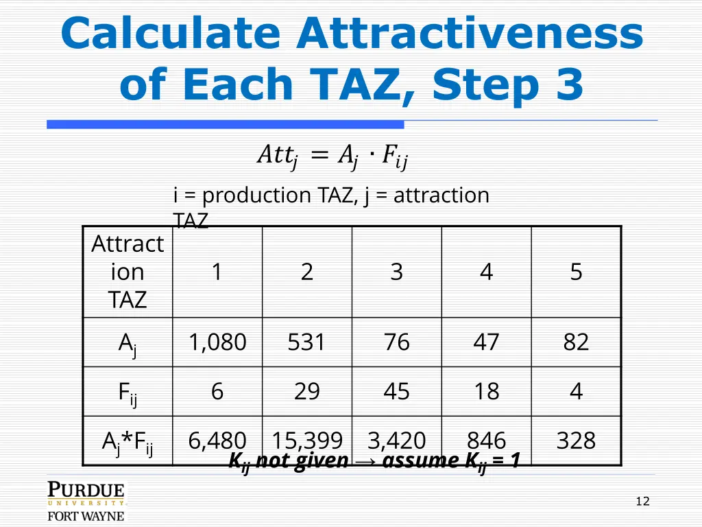 calculate attractiveness of each taz step 3