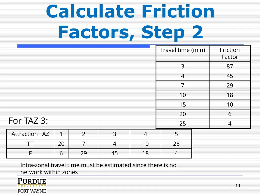 calculate friction factors step 2