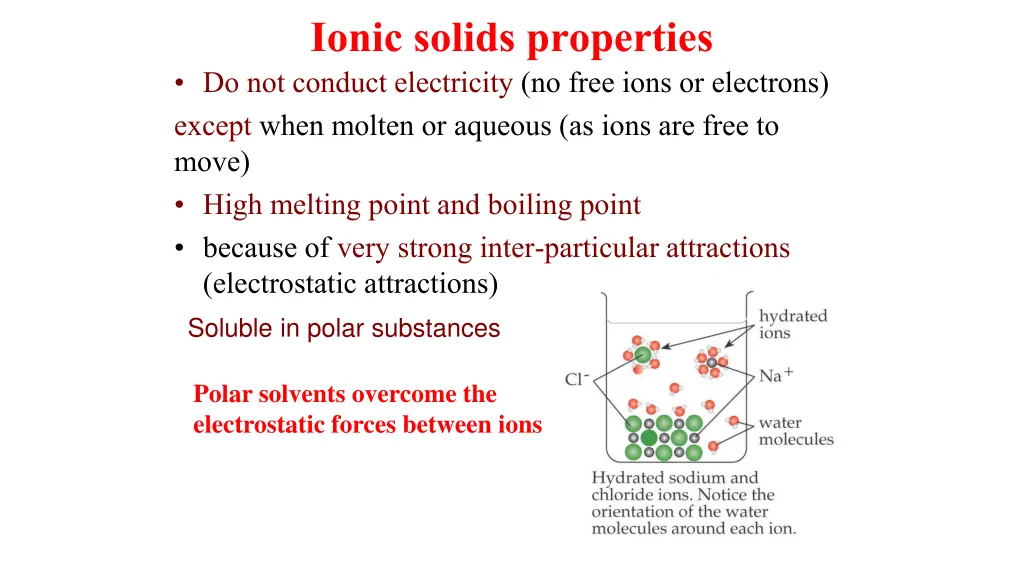 ionic solids properties do not conduct