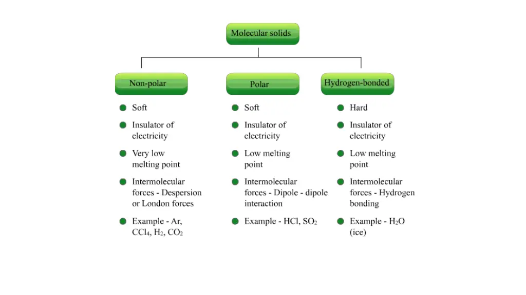 slide13