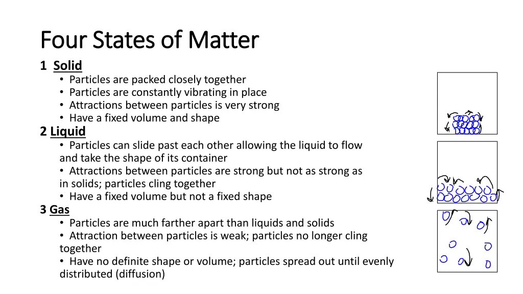 four states of matter four states of matter 1