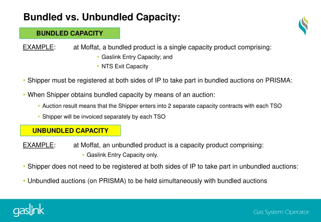 bundled vs unbundled capacity