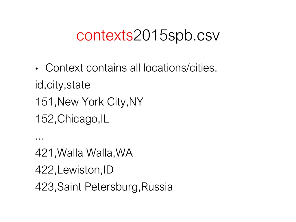 contexts2015spb csv