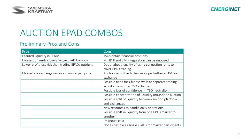 auction epad combos preliminary pros and cons