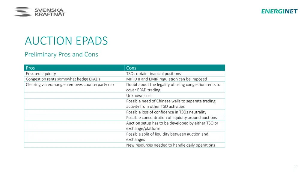 auction epads preliminary pros and cons