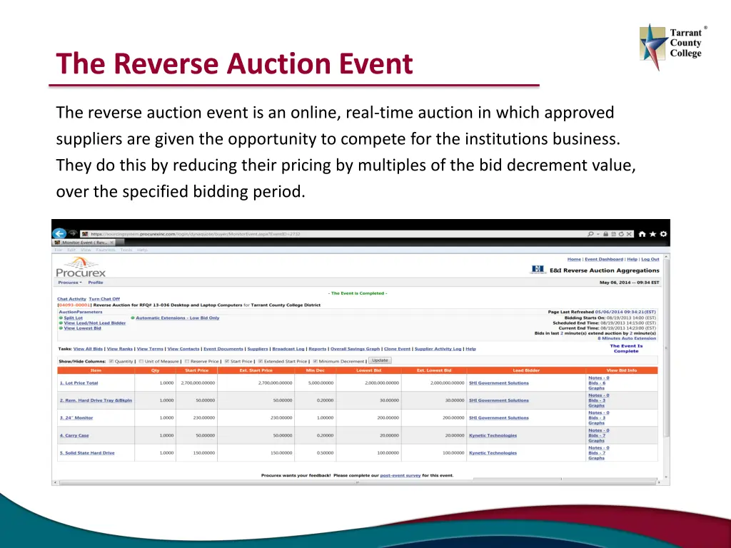 the reverse auction event