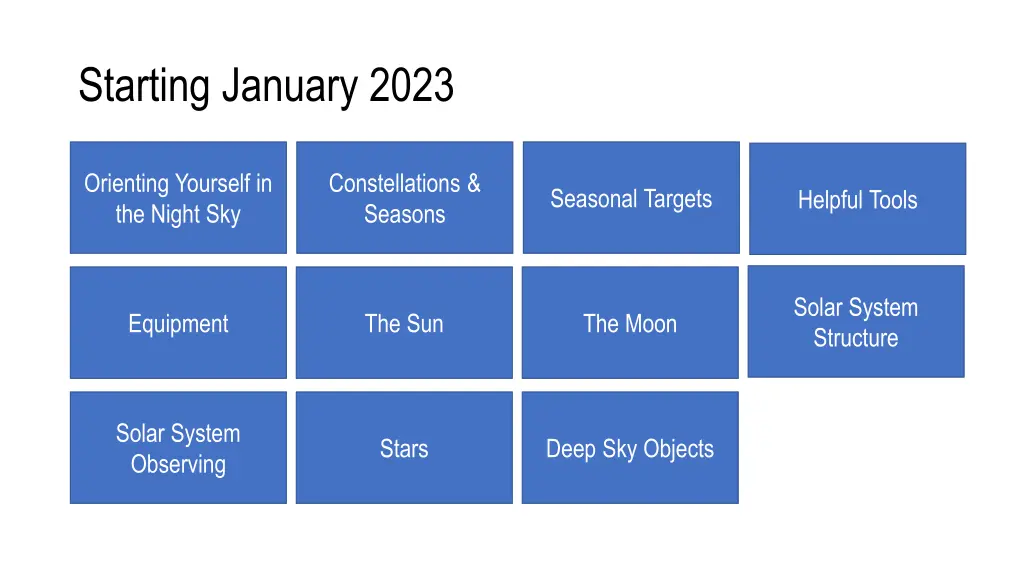 starting january 2023 1