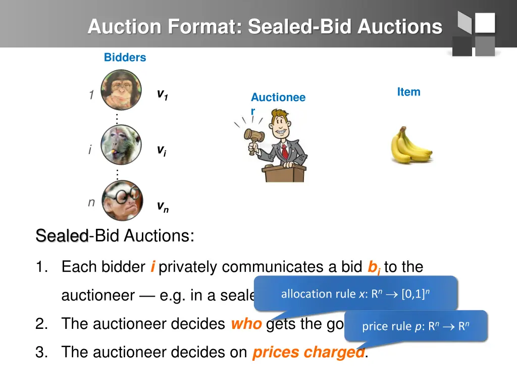 auction format sealed bid auctions