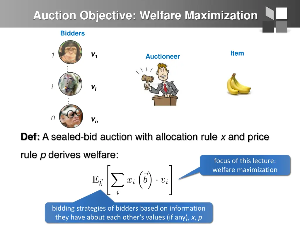 auction objective welfare maximization