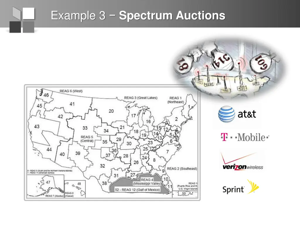 example 3 spectrum auctions