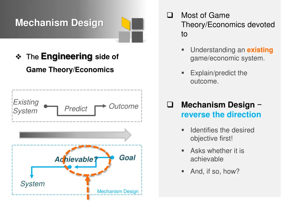 most of game theory economics devoted to