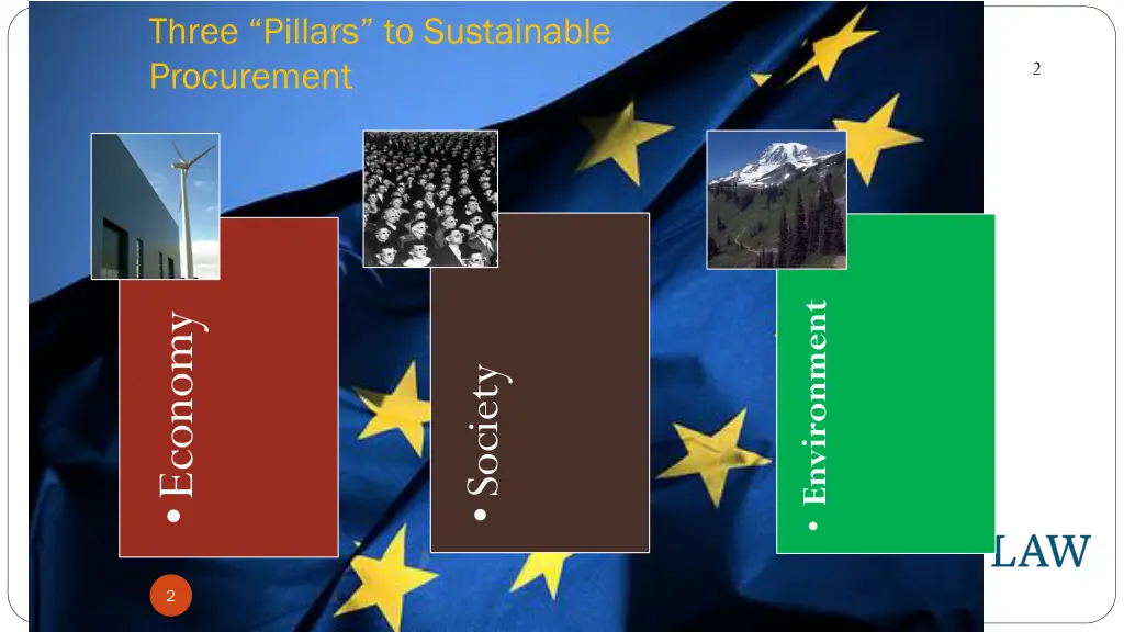 three pillars to sustainable procurement