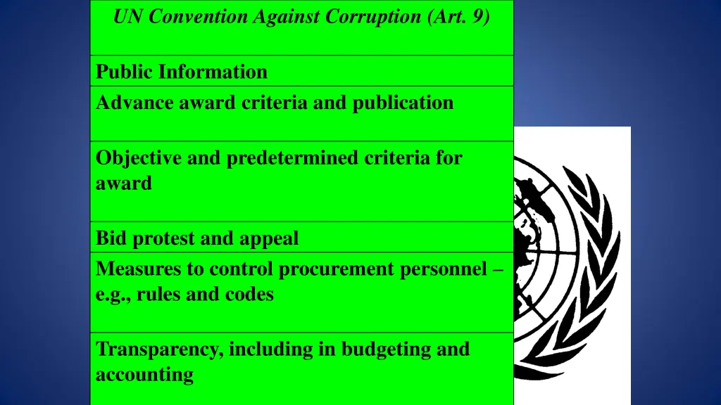 un convention against corruption art 9