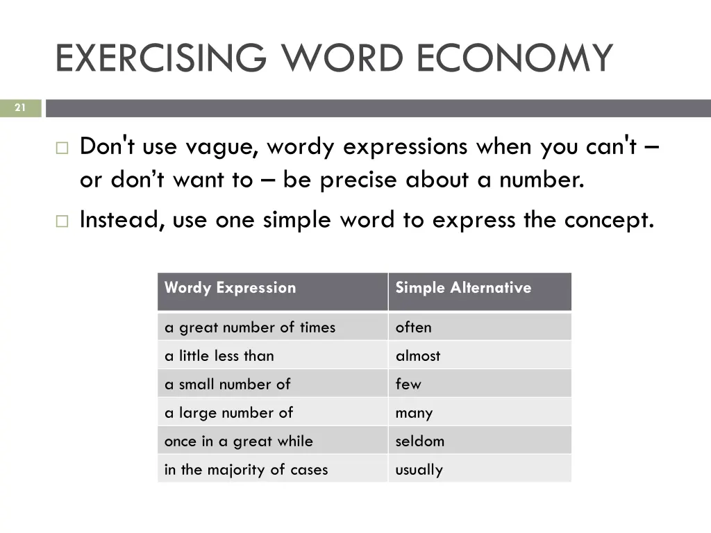 exercising word economy 4