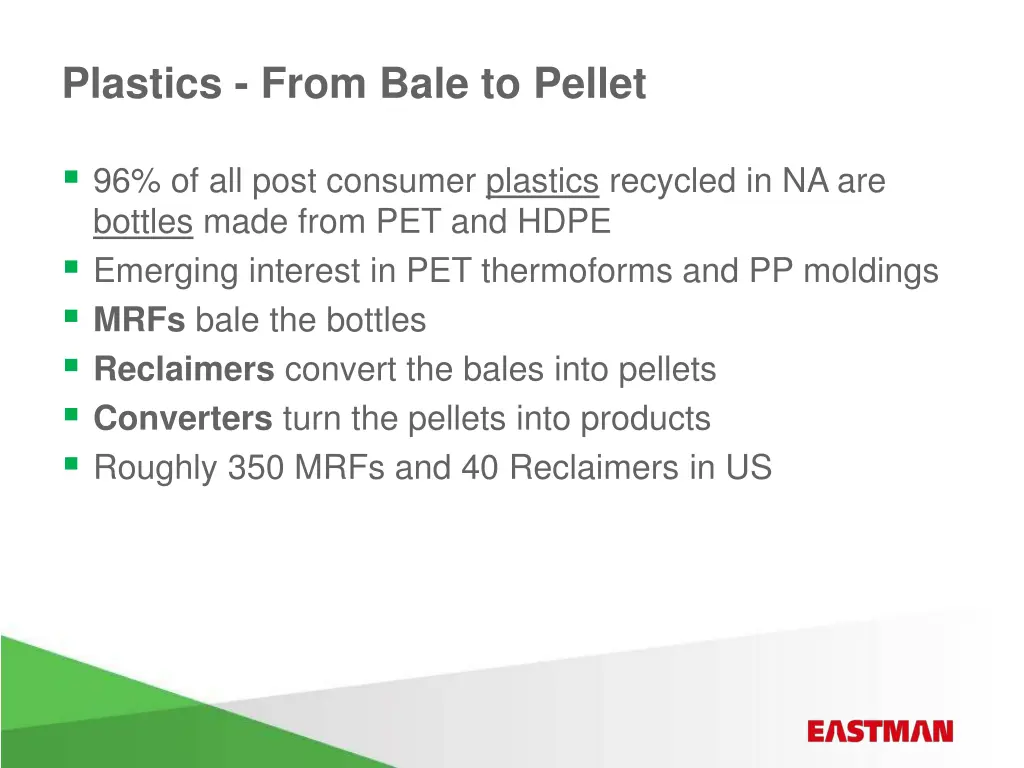 plastics from bale to pellet