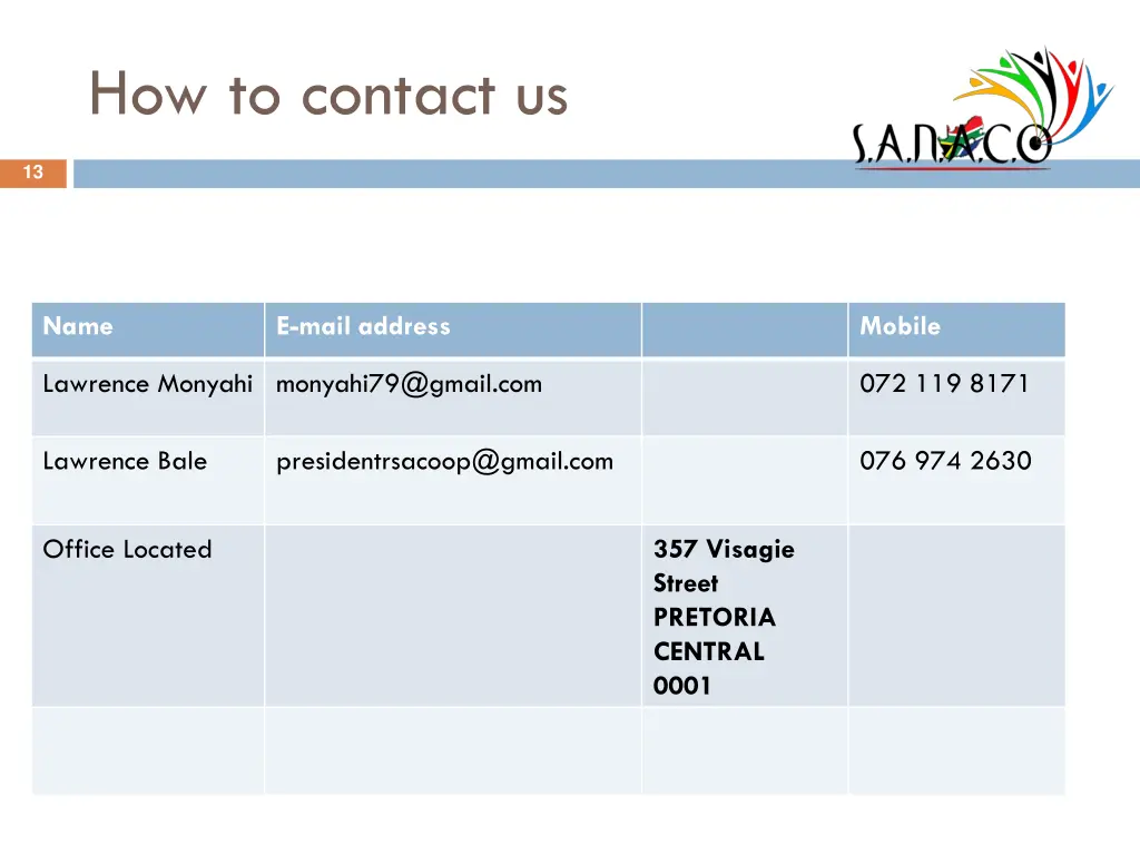 how to contact us