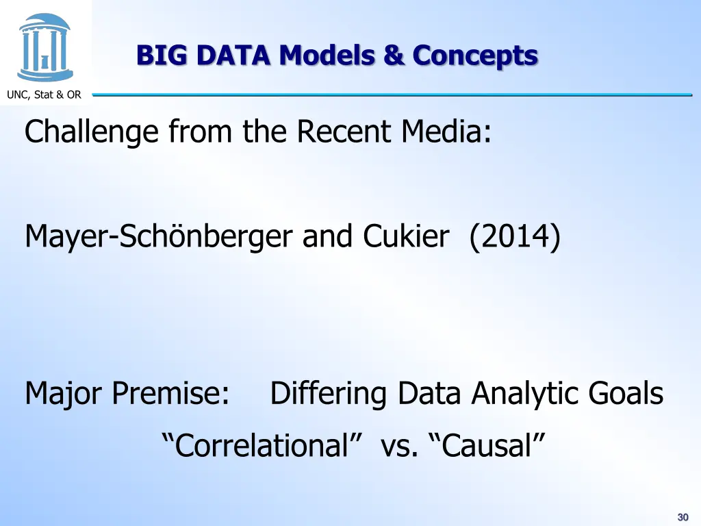 big data models concepts 1