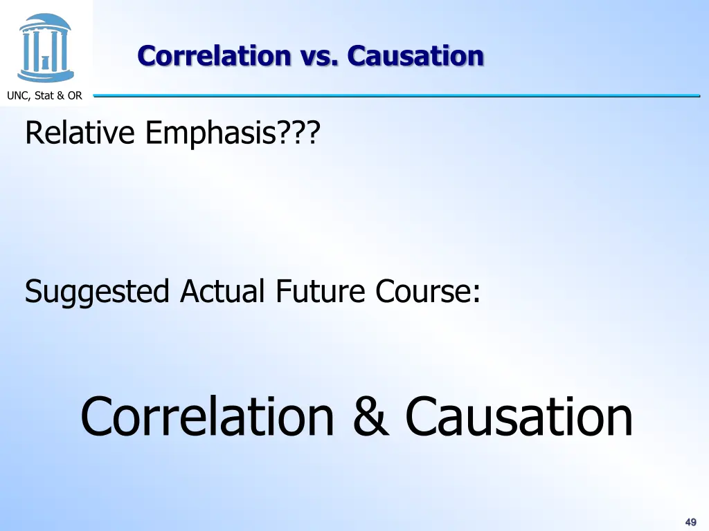 correlation vs causation 15