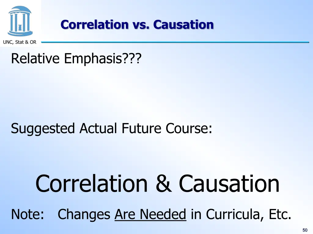 correlation vs causation 16