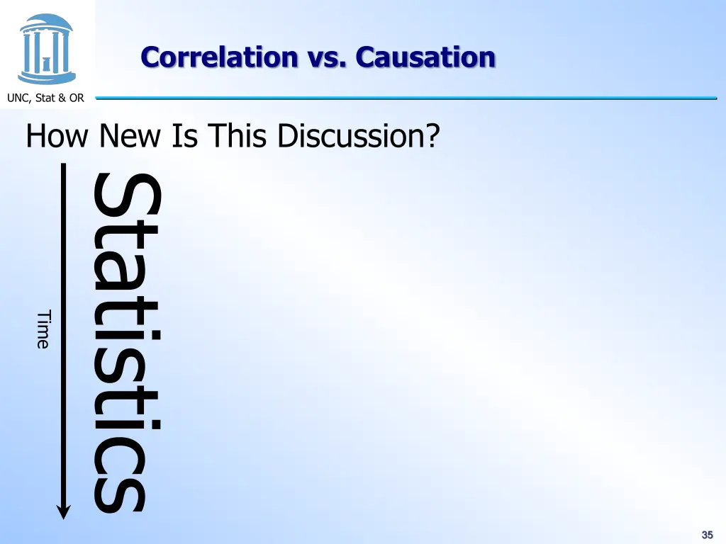 correlation vs causation 2