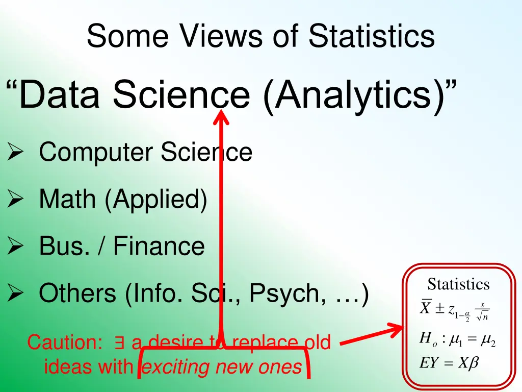 some views of statistics data science analytics