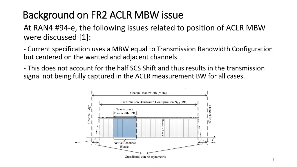 background on fr2 aclr mbw issue background