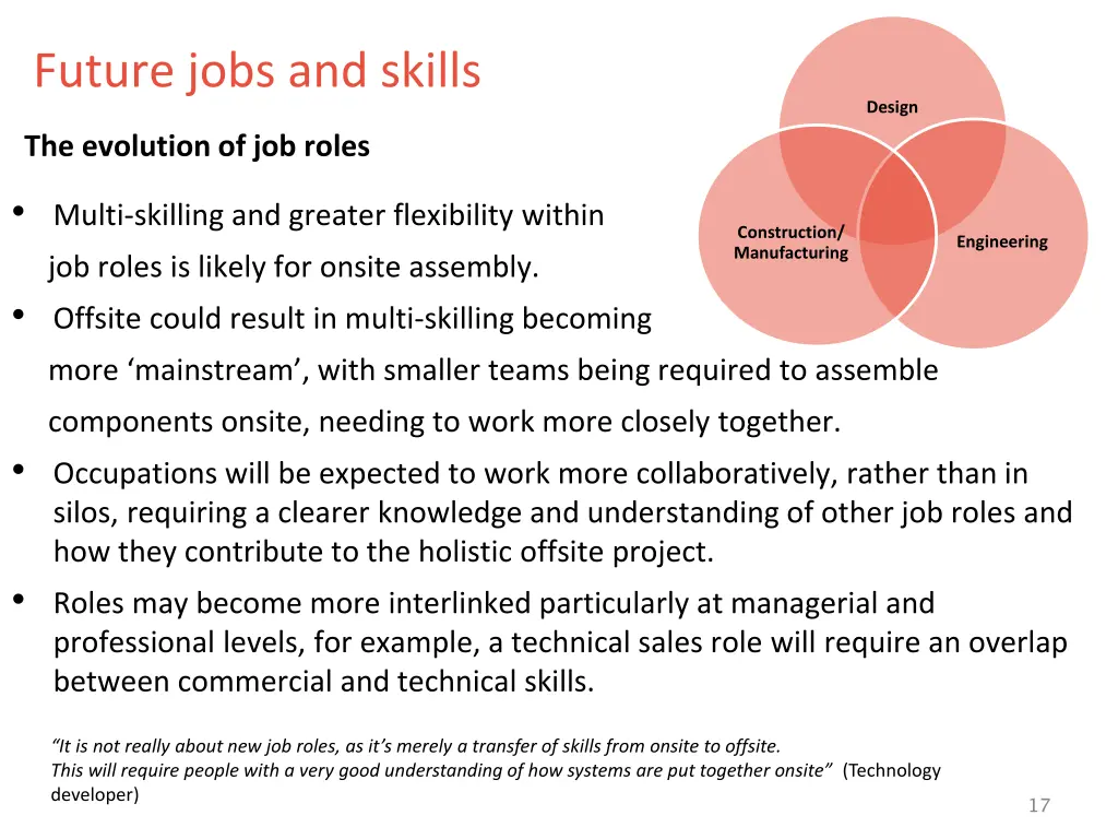 future jobs and skills