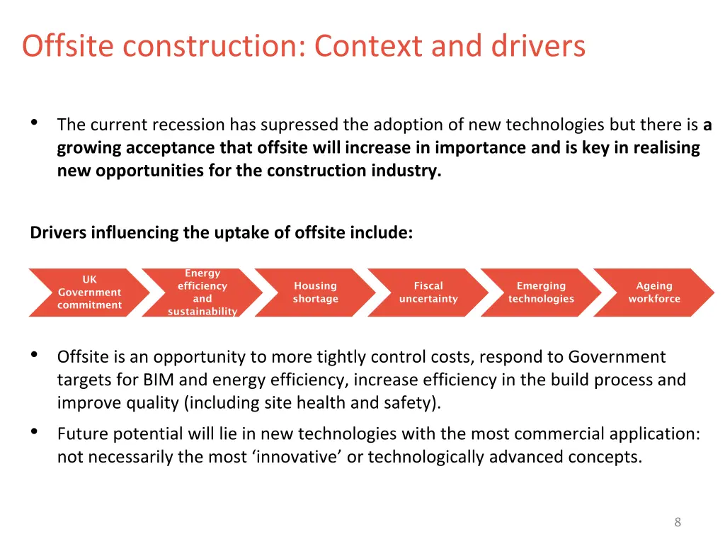 offsite construction context and drivers