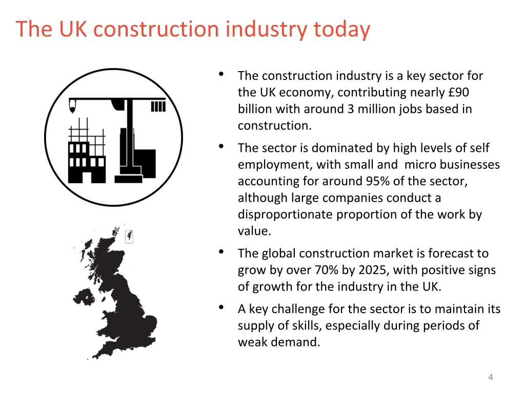 the uk construction industry today