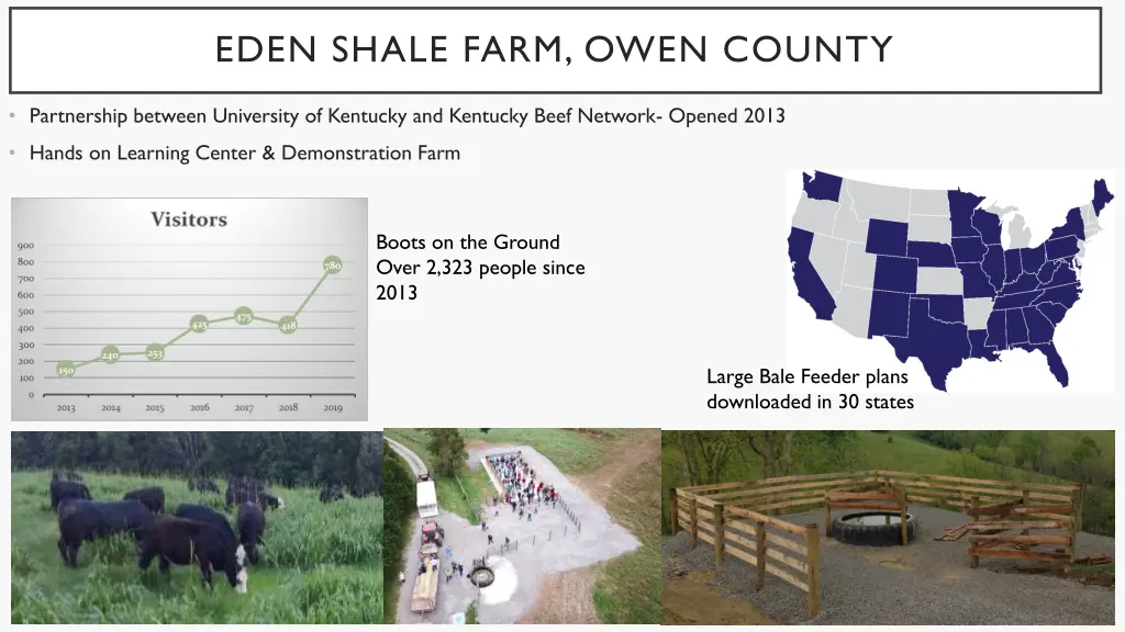 eden shale farm owen county