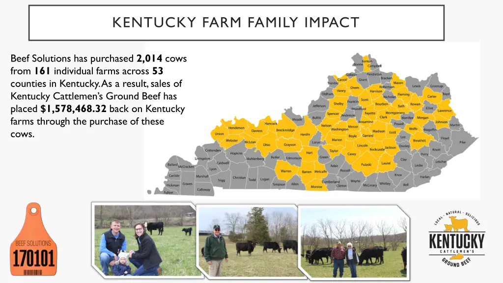 kentucky farm family impact