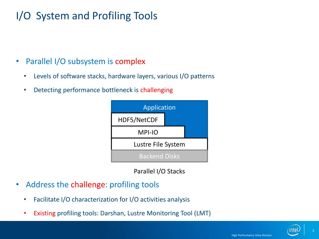 i o system and profiling tools