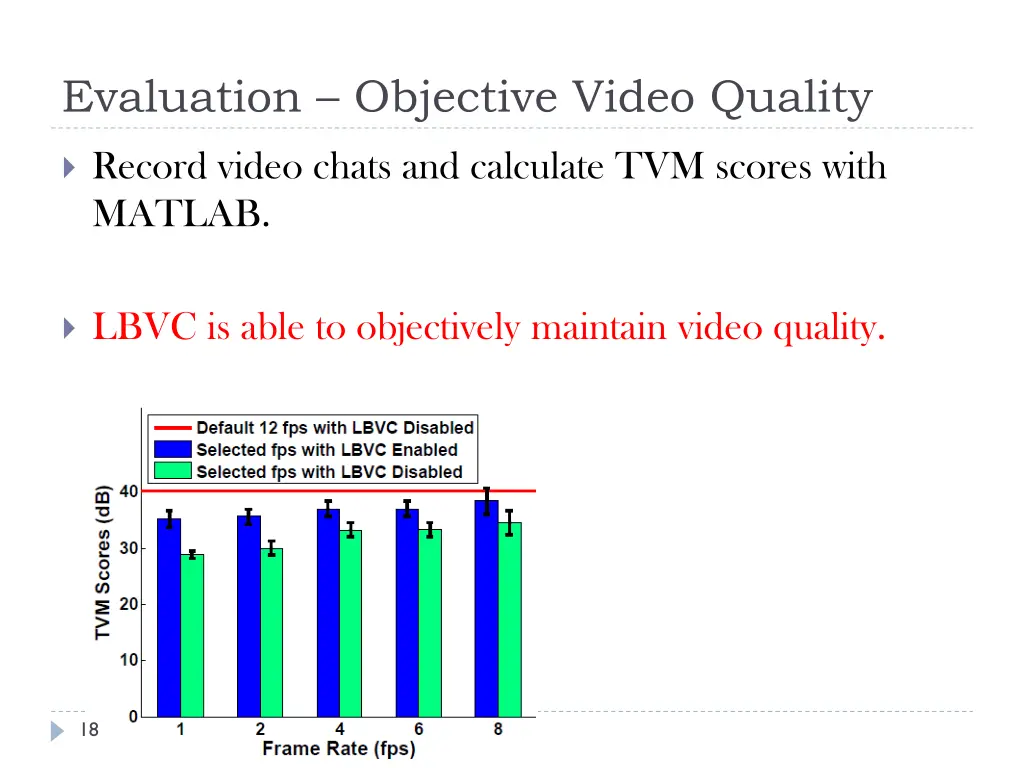 evaluation objective video quality