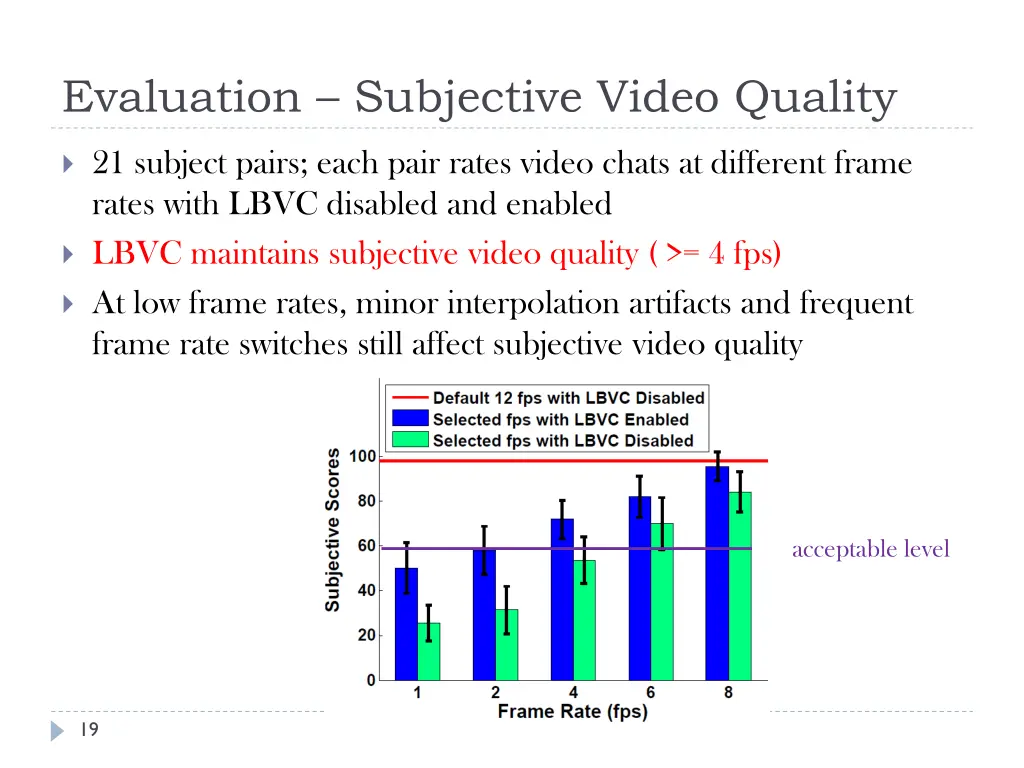 evaluation subjective video quality