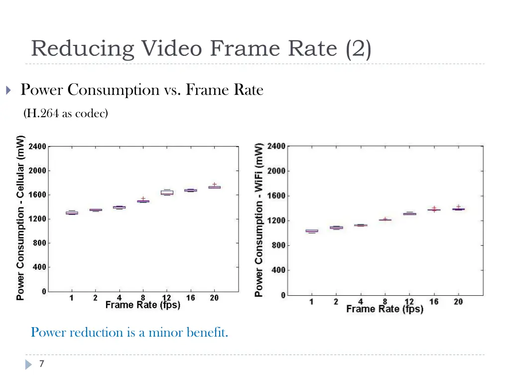 reducing video frame rate 2