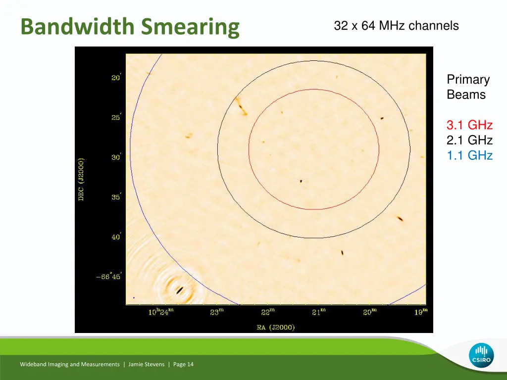 bandwidth smearing 3