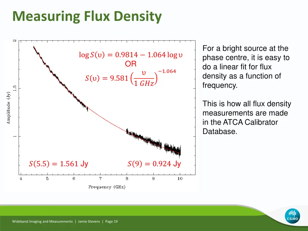 measuring flux density