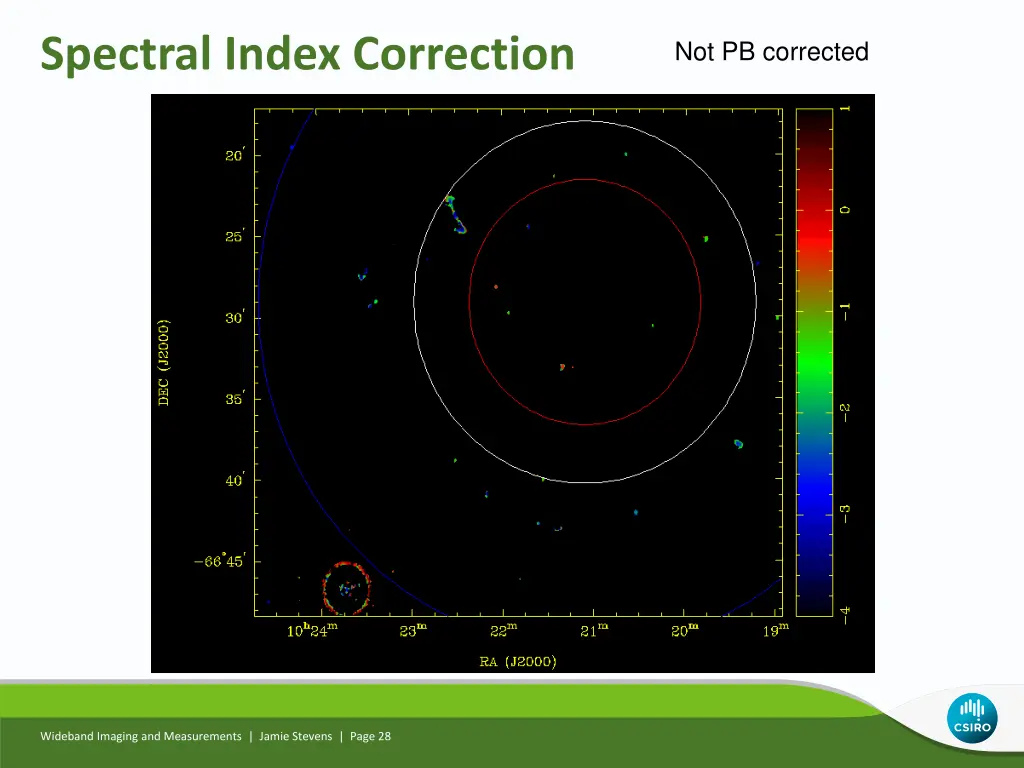 spectral index correction 1