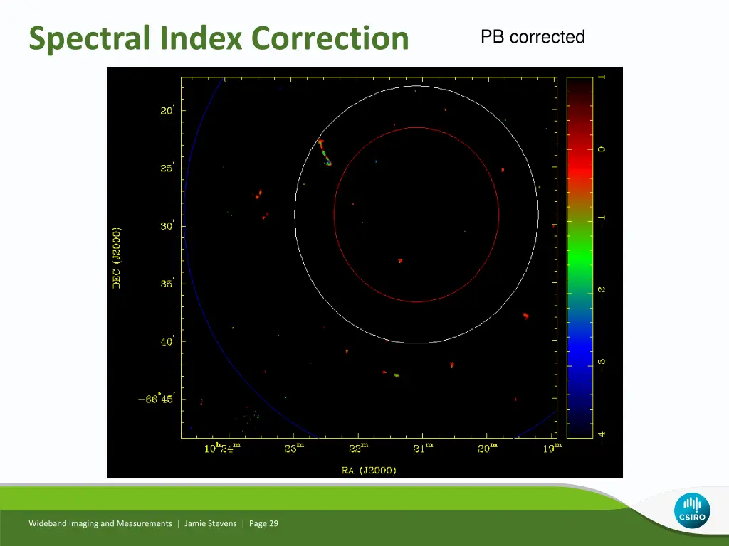 spectral index correction 2