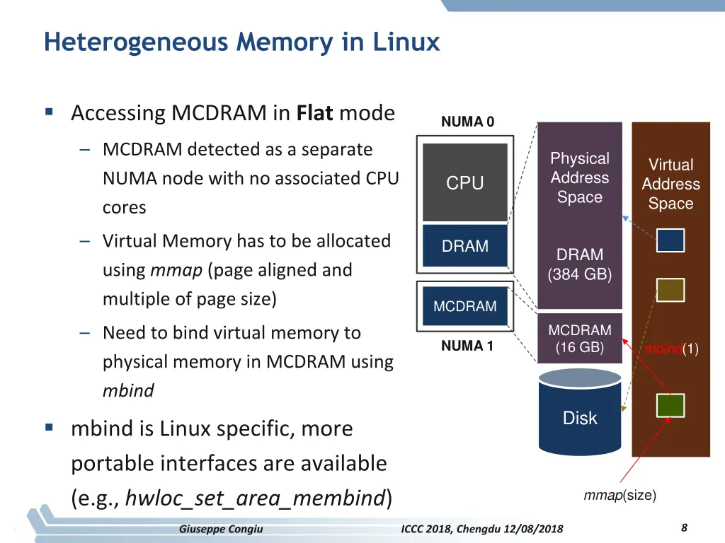 heterogeneous memory in linux